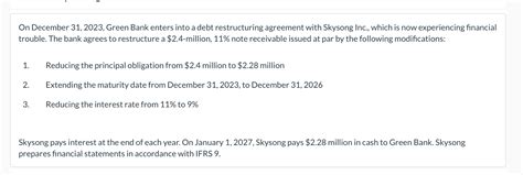 Solved On December Green Bank Enters Into A Debt Chegg