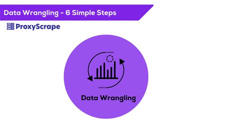 Data Wrangling In Simple Steps