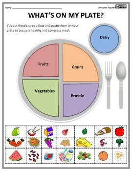 5 “my Plate” Worksheets Ultimate Scouts