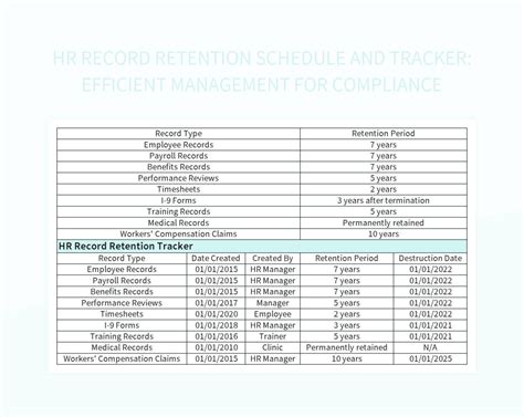 HR Record Retention Schedule And Tracker Efficient Management For