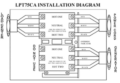 Rv Transfer Switch Wiring Diagram