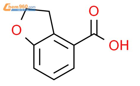 Cas No Chem