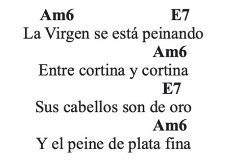 Los Peces en el Río Acordes | Decibel Score | Tabs de Guitarra