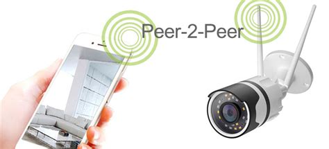 P2P камеры: что это, как работают, преимущества и параметры выбора
