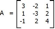 Diagonally Dominant Matrix Geeksforgeeks