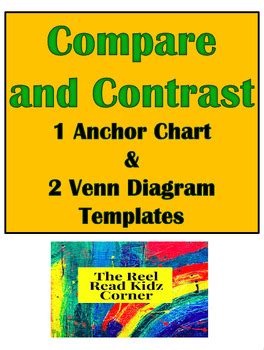 Compare and Contrast Anchor Chart w/ Venn Diagram worksheets. **Freebie** 