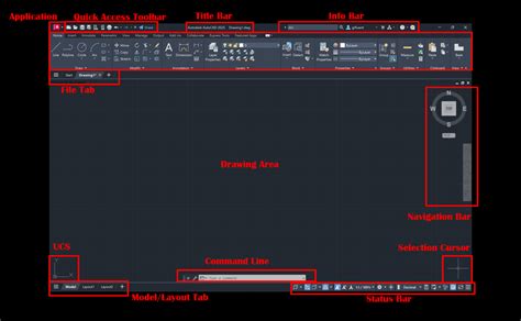 Essential Autocad User Interface Guide For Gifluent