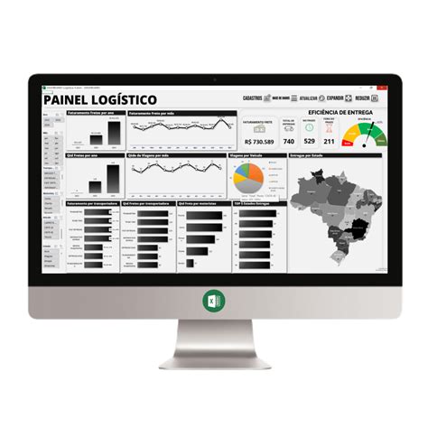 Planilha Dashboard Painel Logistico Loja Pacote De Planilhas