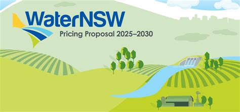 WaterNSW Pricing Proposal 2025 2030 WaterNSW Engagement Hub