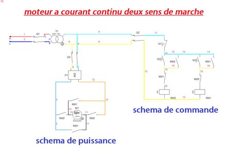 Schema Electrique Moteur Shunt Bois Eco Conceptfr