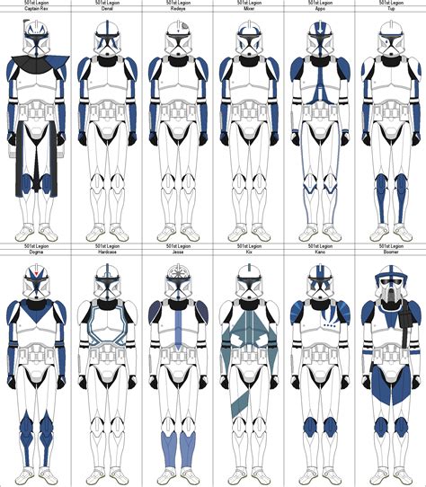 Phase 1 501st Clones By Marcusstarkiller On Deviantart