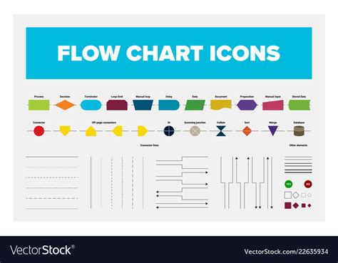 Collection Of Flow Chart Objects Including Boxes Vector Image