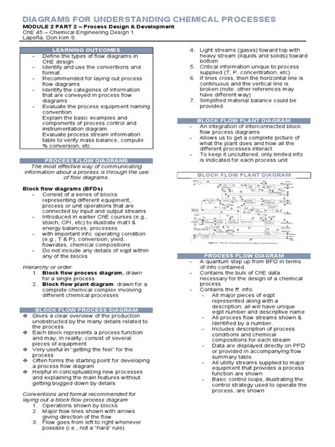 Diagram For Understanding Chemical Processes | PDF | Information | Pump