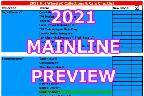2021年ベーシックカーメインラインプレビュー全車種リスト公開でわかったことなど Hot Wheels 情報まとめ ホットウィール にわかマニア