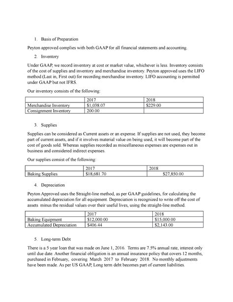 Notes To The Financial Statements 308 Basis Of Preparation Peyton