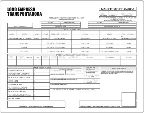 Manifiestos De Carga