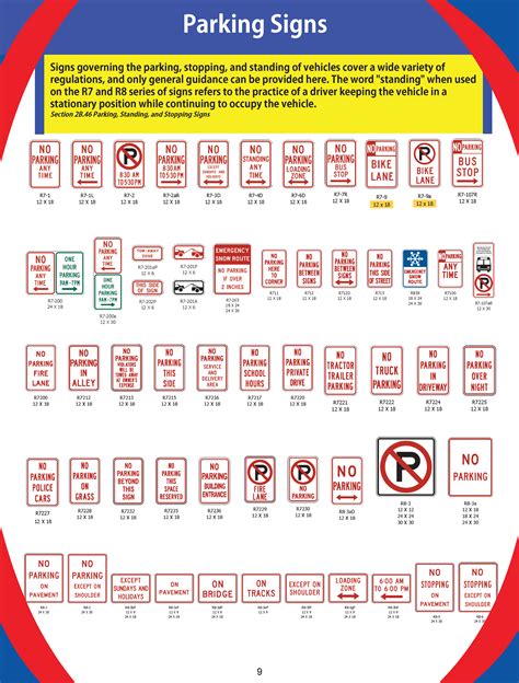 Latest Regulation: Regulation 10 Traffic Signs