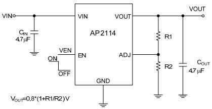 Typical Application For Ap A Low Noise Cmos Ldo Adjustable