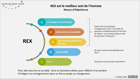 Mod Le De Fiche De Retour Dexp Rience Projet Le Cours Gratuit Creation