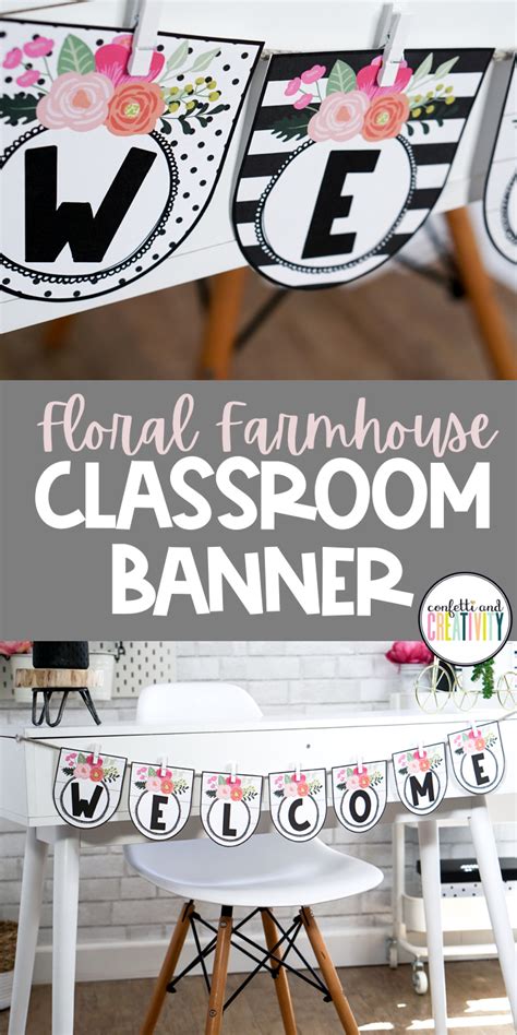 Farmhouse Floral Editable Banners Classroom Decor Themes Classroom