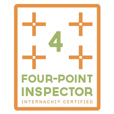 4-Point Inspection - Prospex Home InspectionsProspex Home Inspections