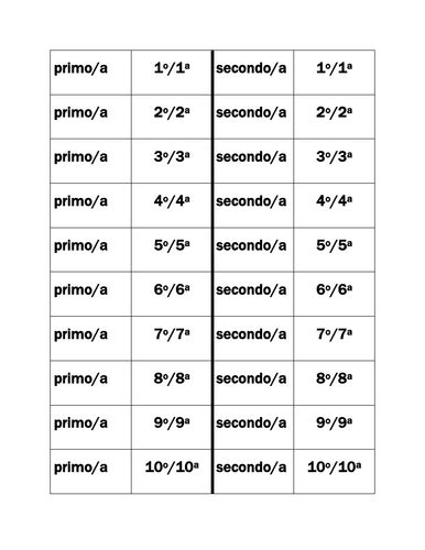 Numeri Ordinali Ordinal Numbers In Italian Dominoes Teaching