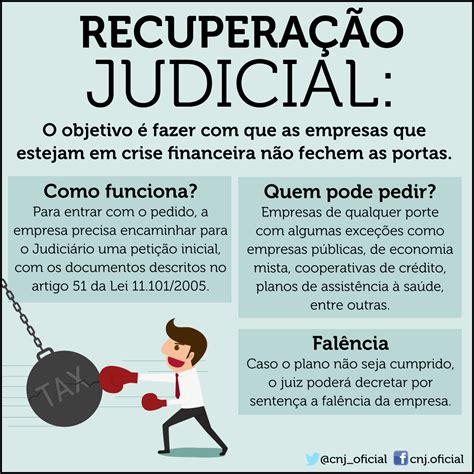 Recuperação Judicial Entenda Como Funciona