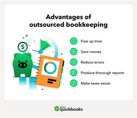 How To Outsource Bookkeeping The New Workforce