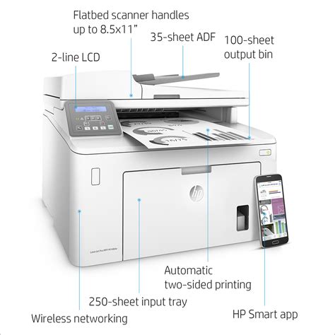 Hp Laserjet Pro Mfp M148dw A4 Mono Multifunction Laser Printer 4pa41a