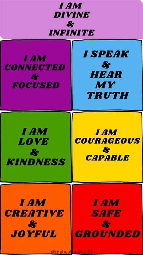 7 Chakra Affirmations Wallpaper