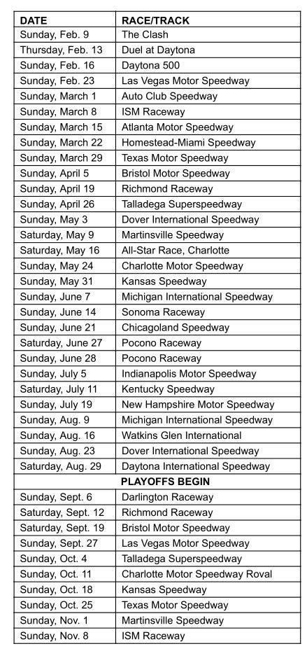 2020 NASCAR Cup Series Schedule - Speedway Digest - Home for NASCAR News