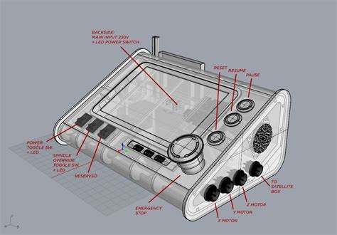 Arduino/cnc shield case - Products - Inventables Community Forum