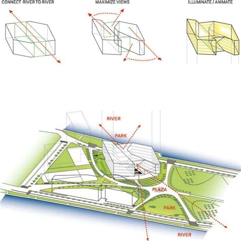 Form development | Concept architecture, Diagram architecture ...