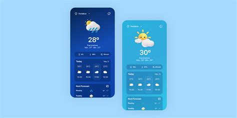 Weather App Figma Community