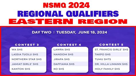 Eastern Regional Nsmq Qualifiers Fixtures In Ghana Youtube