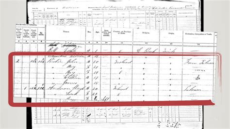 1871 Canadian Census - Ancestry Academy