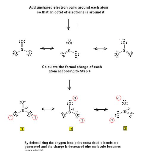 What is resonance? Are the resonance struc... | Class Eleven Chemistry