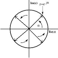 LA REALIDAD DE LAS ENTIDADES MATEMÁTICAS