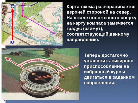 Презентация "Компас и азимут" | Презентація. Географія