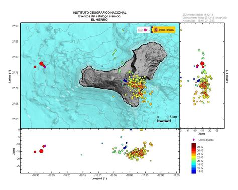 New eruption may be brewing at El Hierro volcano — Earth Changes — Sott.net