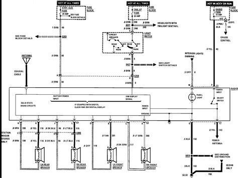 89 S10 Radio Wiring Diagram