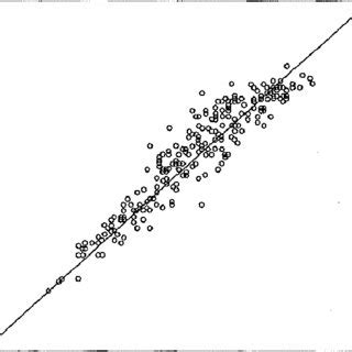 PDF Estimating Age And Sex From The Skeleton A Paleopathological Perspective