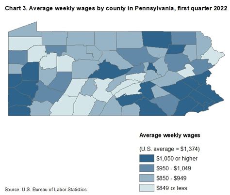 County Employment And Wages In Pennsylvania First Quarter 2022 Mid