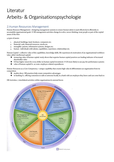 Mathis Chapter Ao Zusammenfassung Human Resource Management