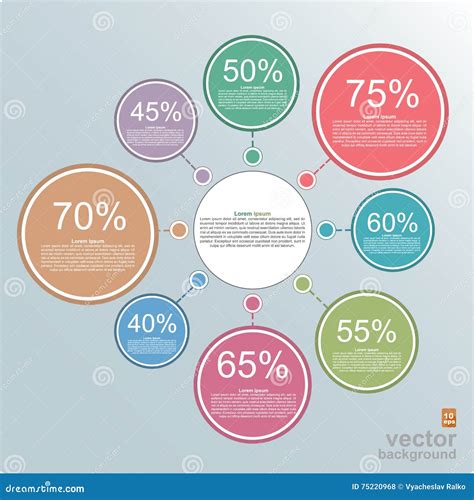 Cirkeldiagram Met Percents Infographic Malplaatje Vector Illustratie