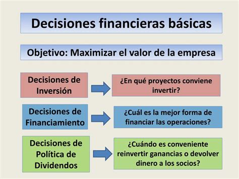 Ppt Las Decisiones Financieras En Una Empresa Powerpoint Presentation