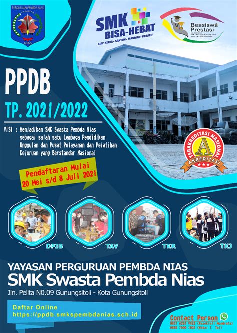 Smk Swasta Pembda Nias