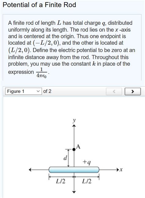 Solved Potential Of A Finite Rod A Finite Rod Of Length L