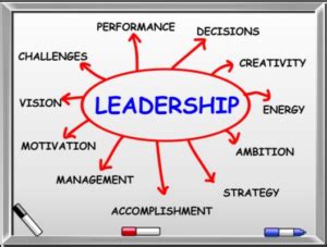 Leadership Qualities: The Go-Getter's Guide to Lifelong Learning