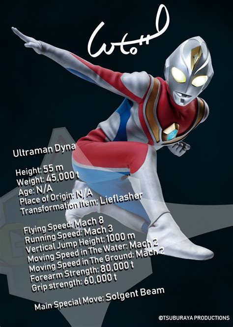 Ultraman Dyna Miracle Type Power Ranking Of Ultraman Dyna Kaiju Seijin